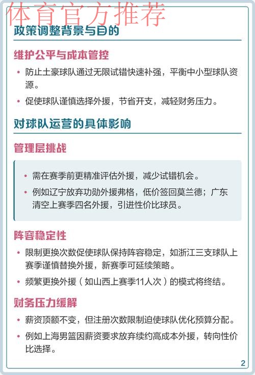 CBA联赛新赛季外援注册政策调整 CBA联赛新赛季外援注册政策调整