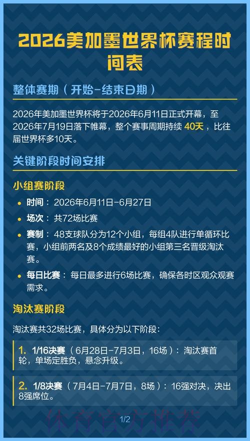 2026美加墨世界杯数据统计几点开始 2026美加墨世界杯数据统计几点开始