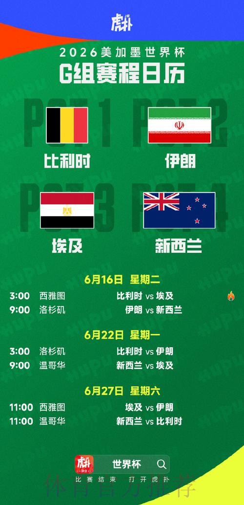 2026美加墨世界杯数据统计几点开始 2026美加墨世界杯数据统计几点开始