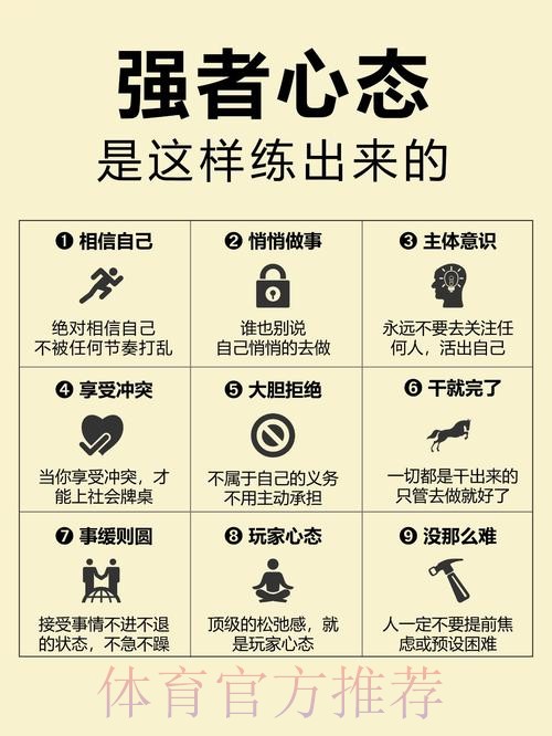世界杯外围投注：心态管理的重要性