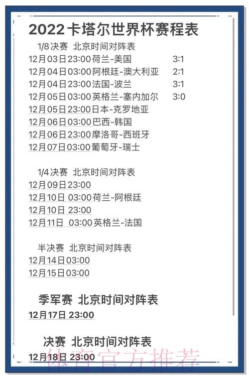 世界杯比分网站热门分析：揭示趋势与数据