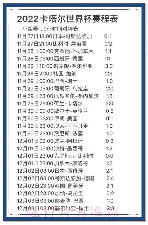 世界杯比分网站热门分析：揭示趋势与数据