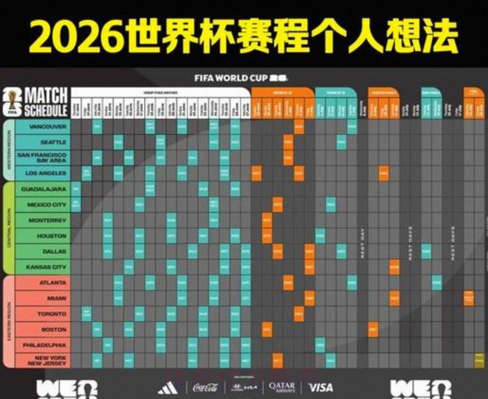 2026美加墨世界杯每日赛程今日 2026美加墨世界杯每日赛程今日